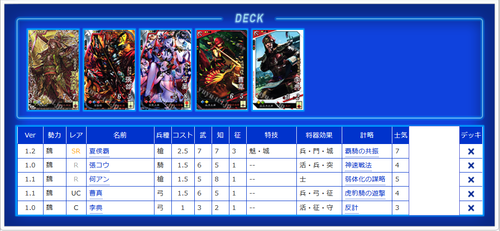 郭嘉 2ページ目】攻略コラム：2018年4月 | 三国志大戦 アーケード